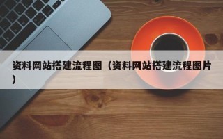 商洛资料网站搭建流程图（资料网站搭建流程图片）